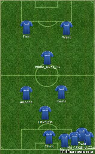 Chelsea Formation 2015