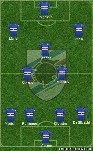 Sampdoria Formation 2015