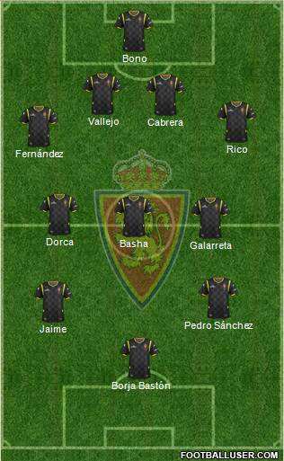 R. Zaragoza S.A.D. Formation 2015