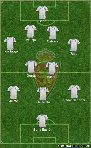 R. Zaragoza S.A.D. Formation 2015