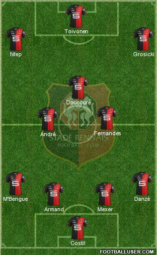 Stade Rennais Football Club Formation 2015