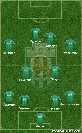 Karpaty Lviv Formation 2015
