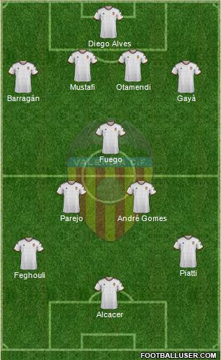 Valencia C.F., S.A.D. Formation 2015
