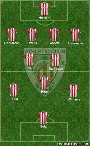 Athletic Club Formation 2015