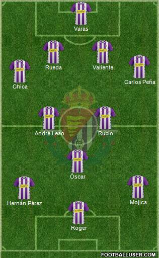 R. Valladolid C.F., S.A.D. Formation 2015