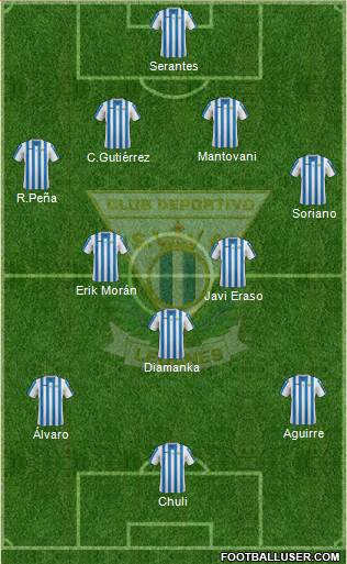 C.D. Leganés S.A.D. Formation 2015