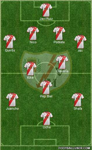 Rayo Vallecano de Madrid S.A.D. Formation 2015