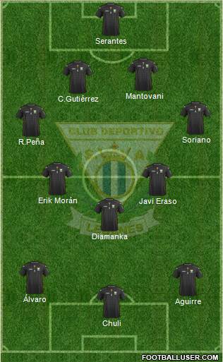 C.D. Leganés S.A.D. Formation 2015