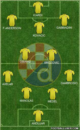 NK Dinamo Formation 2015