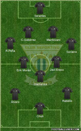 C.D. Leganés S.A.D. Formation 2015