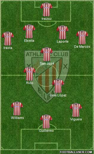 Athletic Club Formation 2015