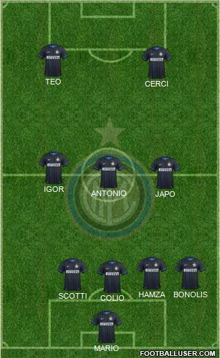 F.C. Internazionale Formation 2015