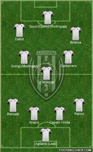 Cesena Formation 2015