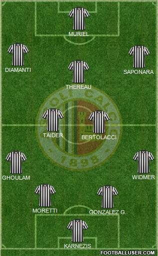 Ascoli Formation 2015