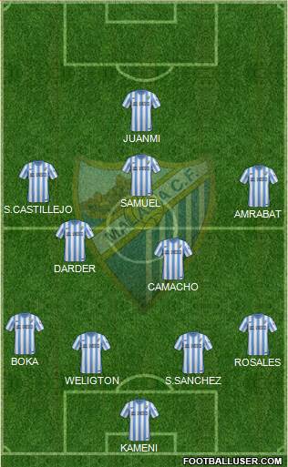 Málaga C.F., S.A.D. Formation 2015