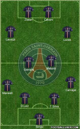 Paris Saint-Germain Formation 2015