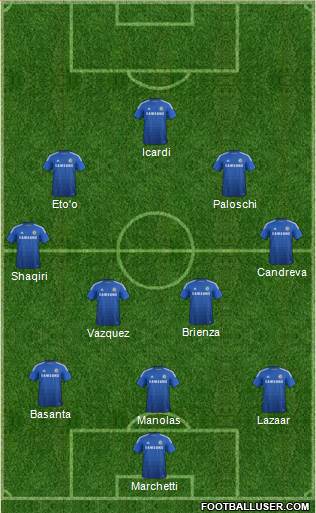 Chelsea Formation 2015