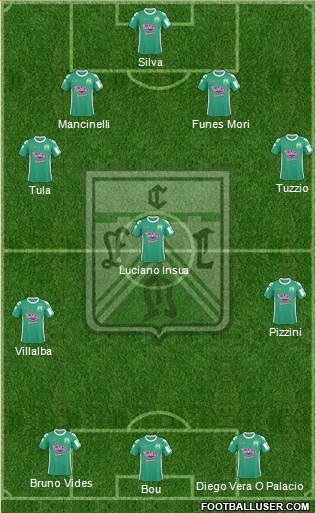 Ferro Carril Oeste Formation 2015
