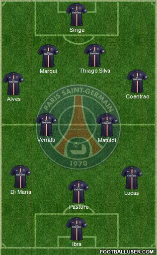 Paris Saint-Germain Formation 2015
