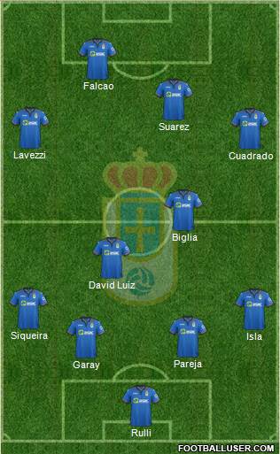 Real Oviedo S.A.D. Formation 2015