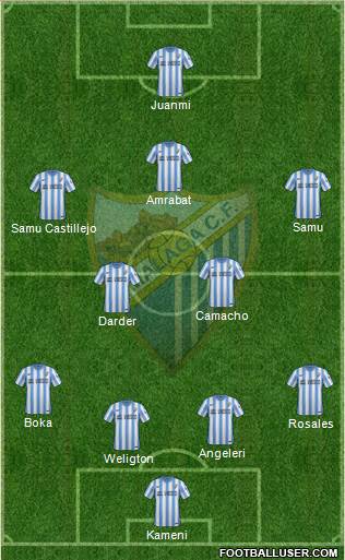 Málaga C.F., S.A.D. Formation 2015