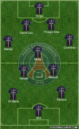 Paris Saint-Germain Formation 2015