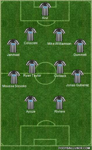 Newcastle United Formation 2015