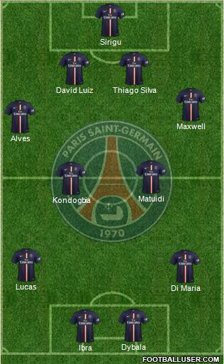Paris Saint-Germain Formation 2015