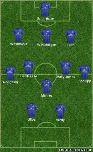 Leicester City Formation 2015