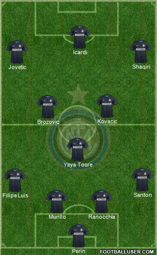 F.C. Internazionale Formation 2015