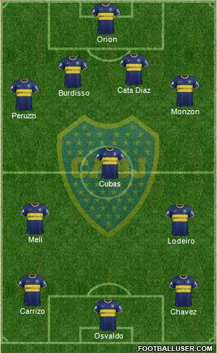 Boca Juniors Formation 2015
