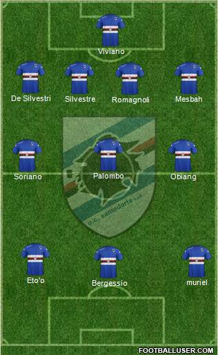 Sampdoria Formation 2015