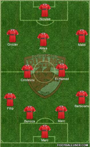 FC Dinamo 1948 Bucharest Formation 2015