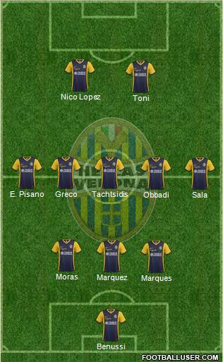 Hellas Verona Formation 2015