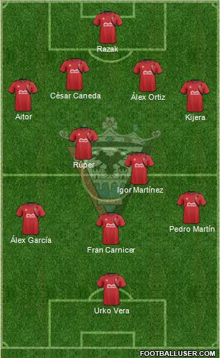 C.D. Mirandés Formation 2015
