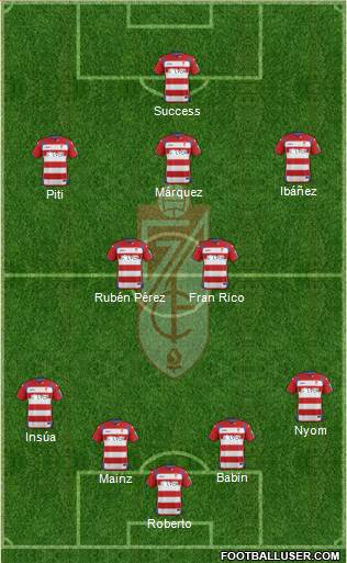 Granada C.F. Formation 2015