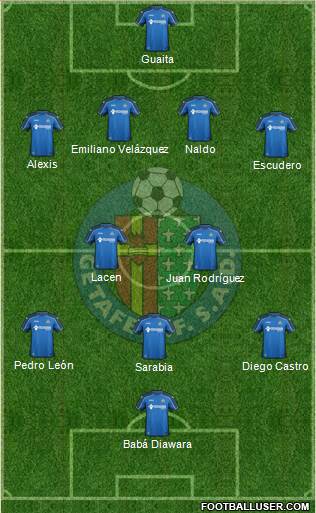Getafe C.F., S.A.D. Formation 2015