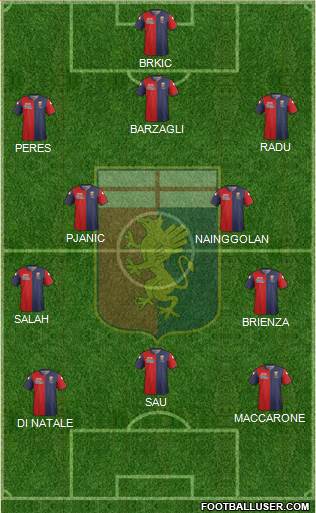 Genoa Formation 2015