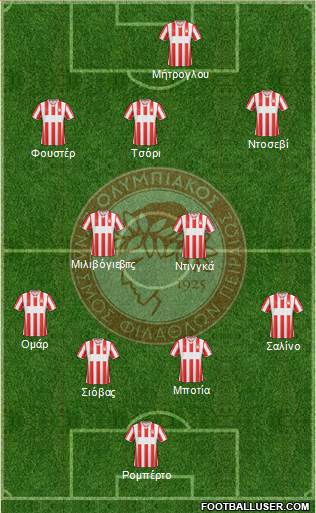 Olympiakos SF Piraeus Formation 2015