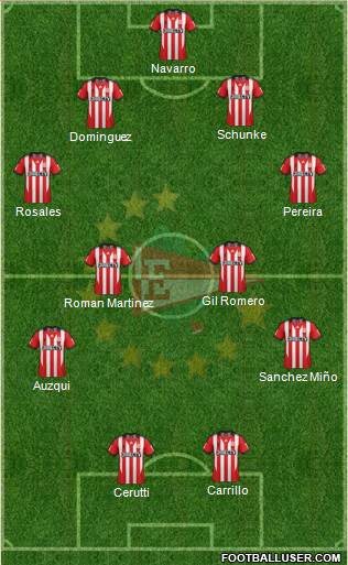 Estudiantes de La Plata Formation 2015