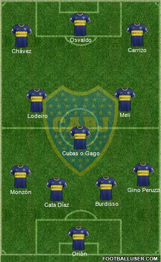 Boca Juniors Formation 2015
