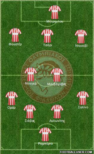 Olympiakos SF Piraeus Formation 2015