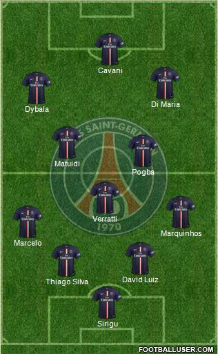 Paris Saint-Germain Formation 2015