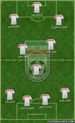 Iran Formation 2015