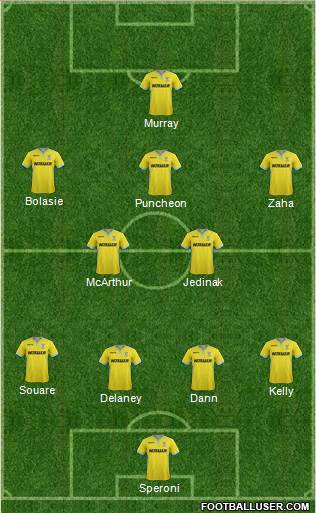 Crystal Palace Formation 2015