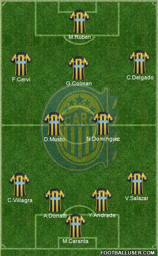 Rosario Central Formation 2015