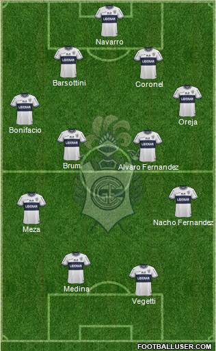 Gimnasia y Esgrima de La Plata Formation 2015
