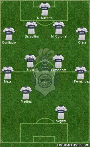 Gimnasia y Esgrima de La Plata Formation 2015