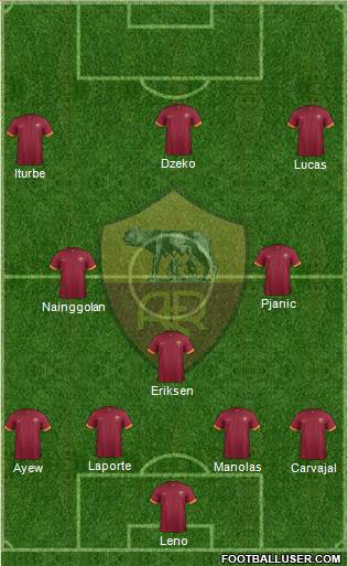 AS Roma Formation 2015