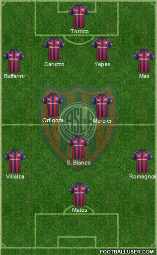 San Lorenzo de Almagro Formation 2015